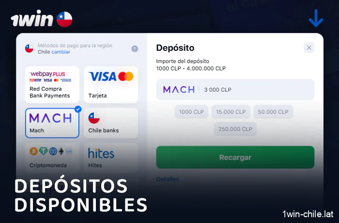 Acerca de los depósitos en el sitio web 1Win Chile